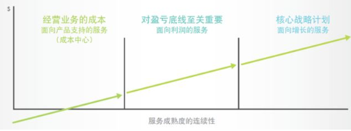 918������(�й���)�ٷ���վ