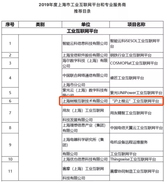 918������(�й���)�ٷ���վ