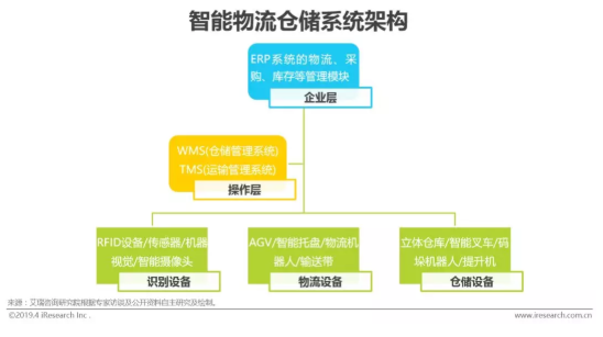 918������(�й���)�ٷ���վ