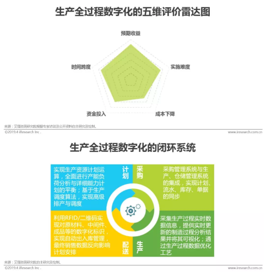 918������(�й���)�ٷ���վ