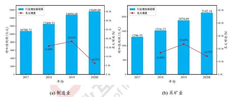 918������(�й���)�ٷ���վ