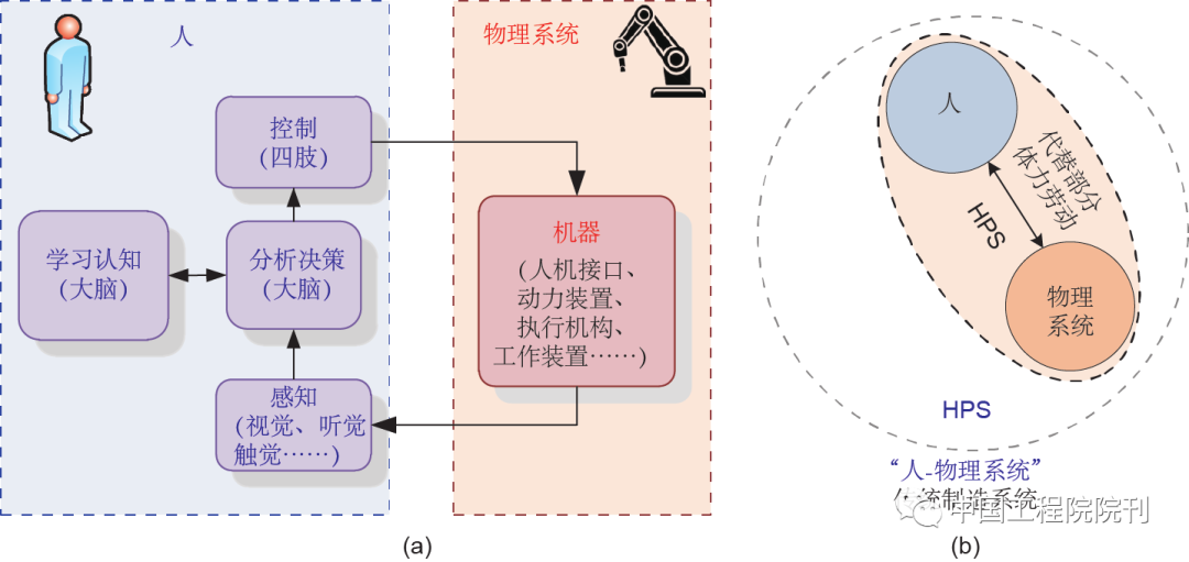 918������(�й���)�ٷ���վ