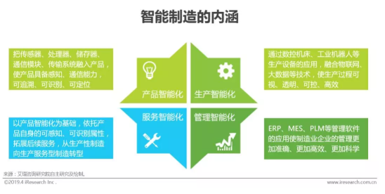 918������(�й���)�ٷ���վ