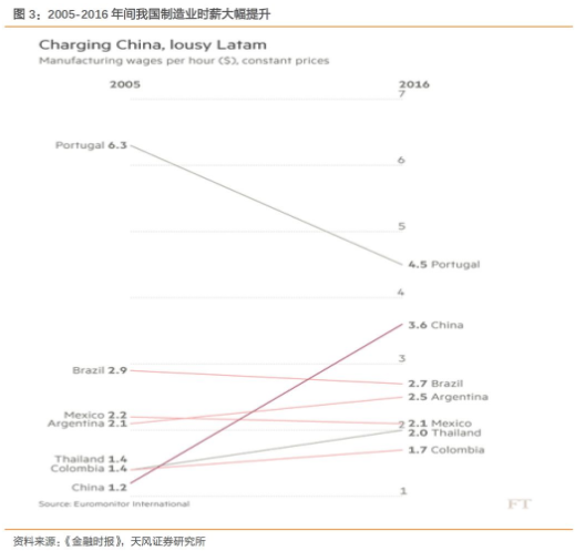 918������(�й���)�ٷ���վ