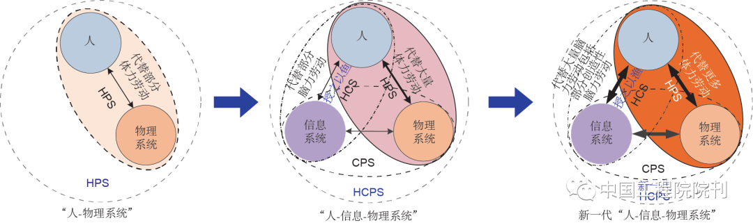 918������(�й���)�ٷ���վ