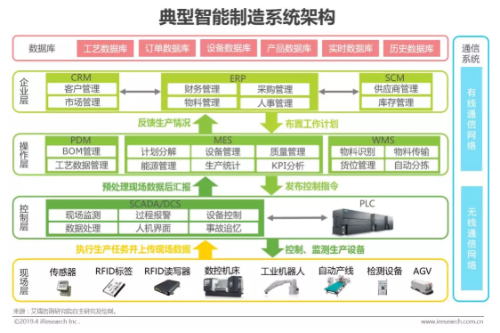 918������(�й���)�ٷ���վ