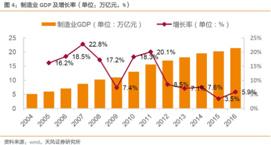 918������(�й���)�ٷ���վ