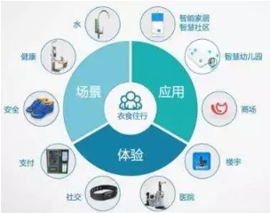 918������(�й���)�ٷ���վ