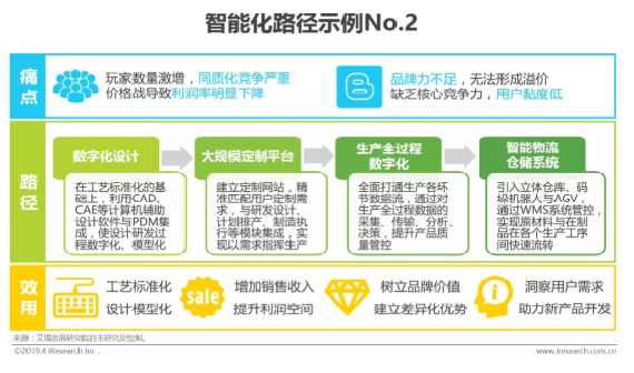 918������(�й���)�ٷ���վ