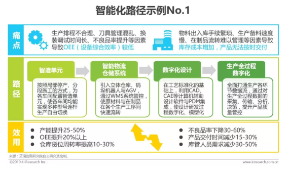 918������(�й���)�ٷ���վ