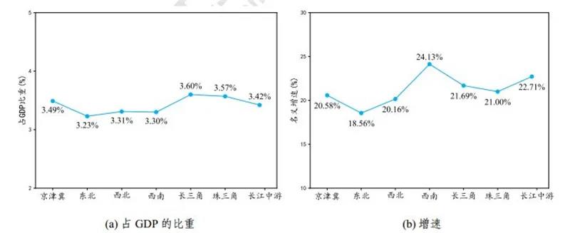 918������(�й���)�ٷ���վ