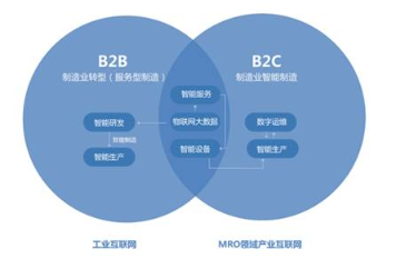 918������(�й���)�ٷ���վ