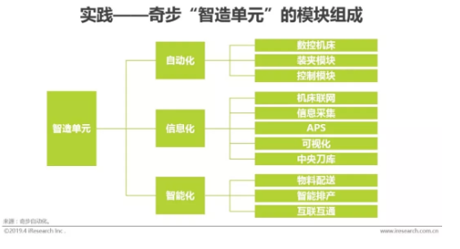 918������(�й���)�ٷ���վ