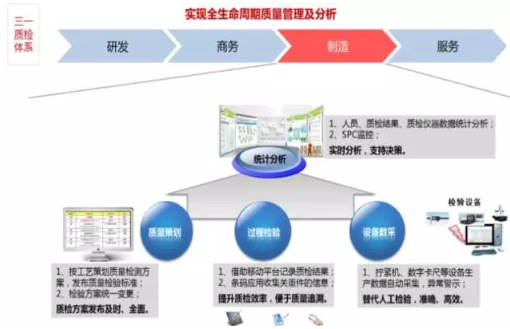 918������(�й���)�ٷ���վ
