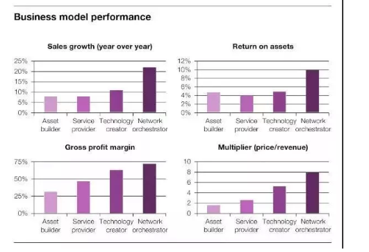 918������(�й���)�ٷ���վ