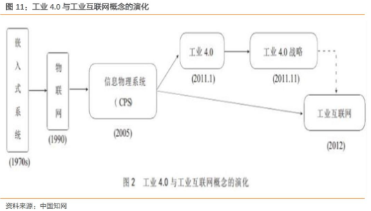 918������(�й���)�ٷ���վ