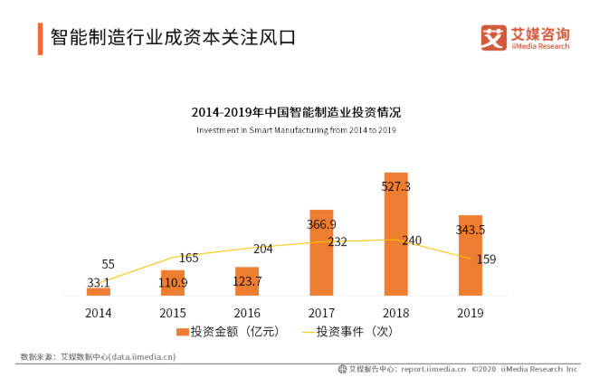 918������(�й���)�ٷ���վ