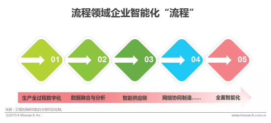 918������(�й���)�ٷ���վ