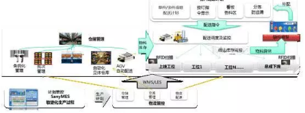 918������(�й���)�ٷ���վ