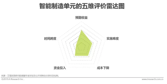 918������(�й���)�ٷ���վ