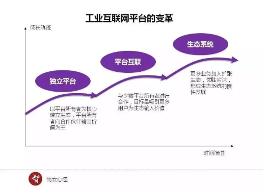 918������(�й���)�ٷ���վ