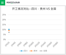 918������(�й���)�ٷ���վ