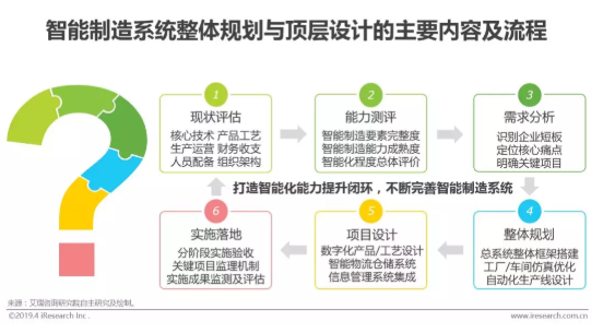 918������(�й���)�ٷ���վ