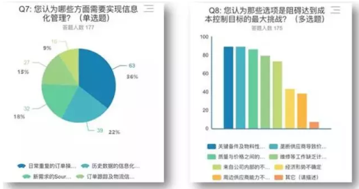 918������(�й���)�ٷ���վ
