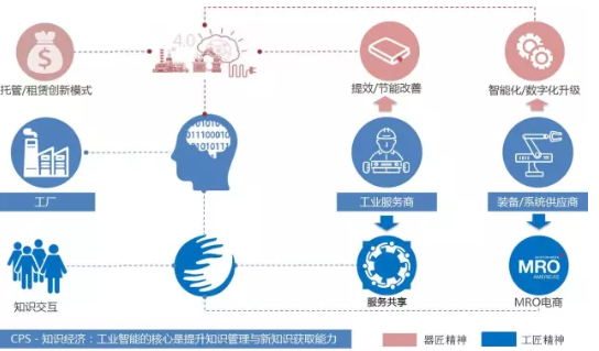 918������(�й���)�ٷ���վ