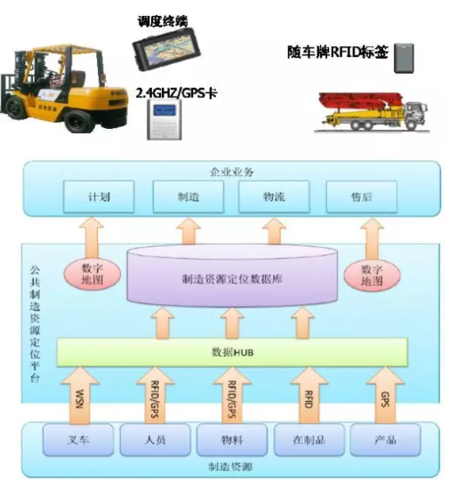 918������(�й���)�ٷ���վ
