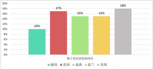 918������(�й���)�ٷ���վ