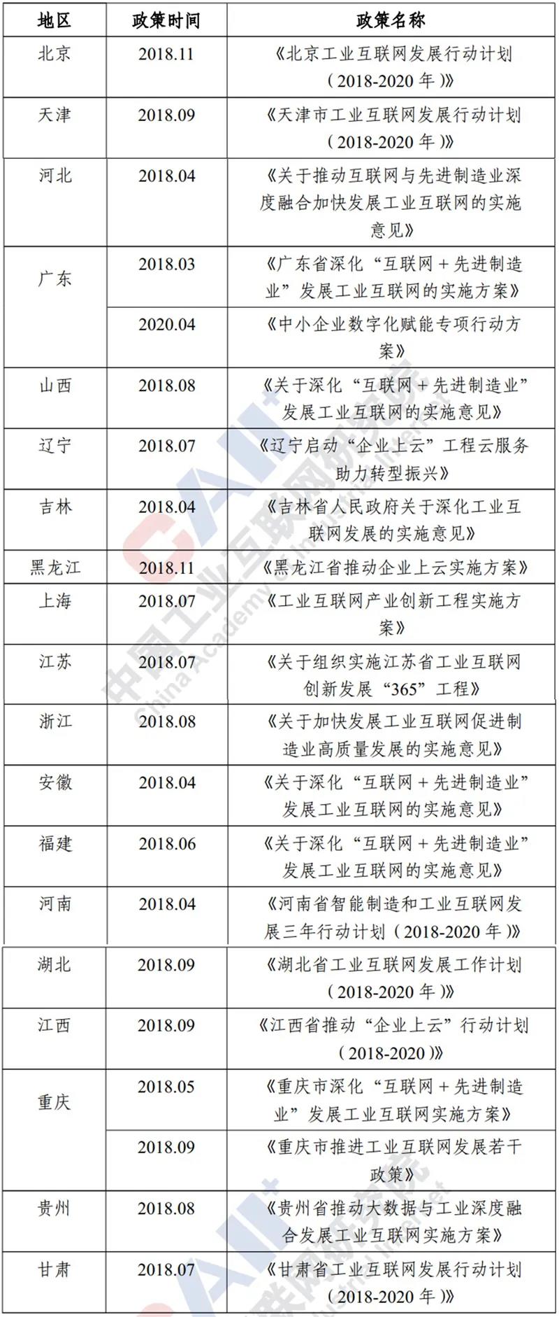 918������(�й���)�ٷ���վ