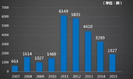 918������(�й���)�ٷ���վ