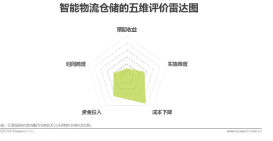 918������(�й���)�ٷ���վ