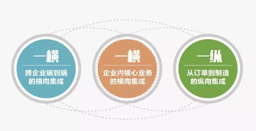 918������(�й���)�ٷ���վ