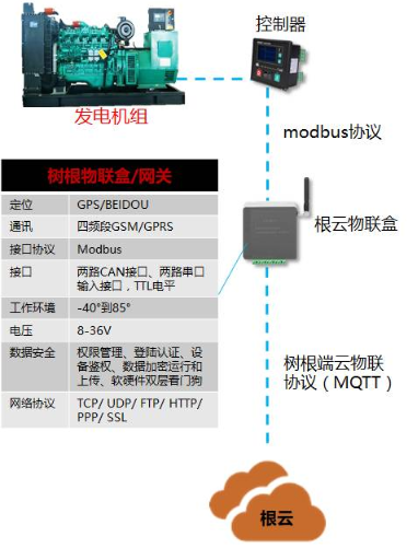 918������(�й���)�ٷ���վ