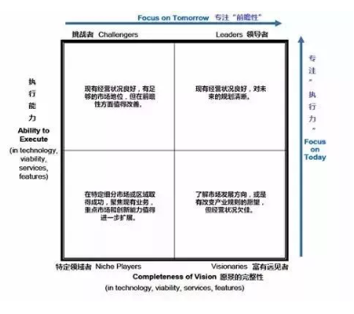 918������(�й���)�ٷ���վ