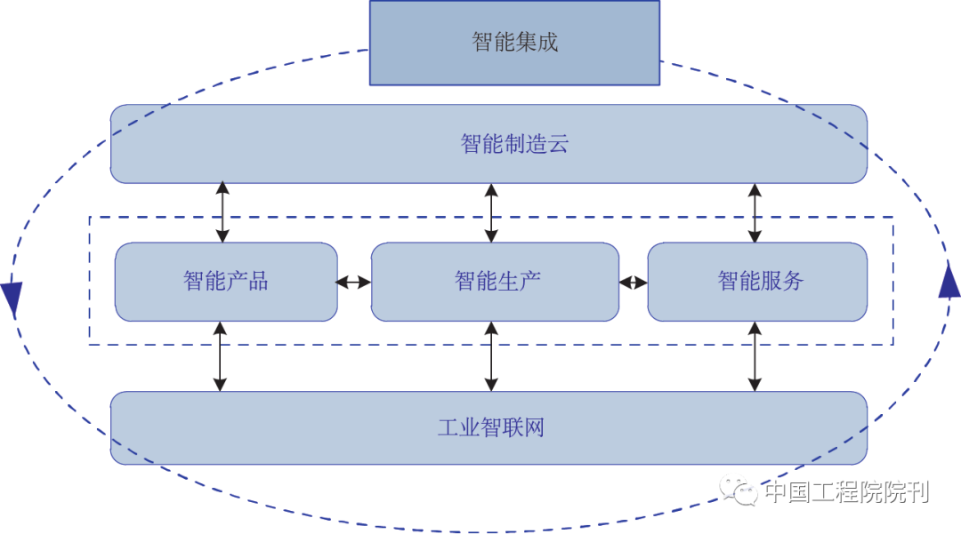 918������(�й���)�ٷ���վ