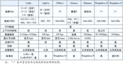 918������(�й���)�ٷ���վ