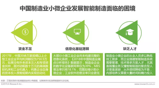 918������(�й���)�ٷ���վ