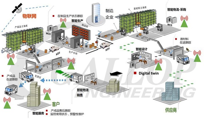 918������(�й���)�ٷ���վ