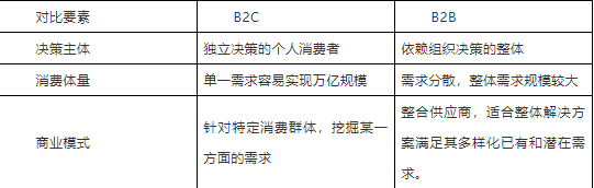 918������(�й���)�ٷ���վ