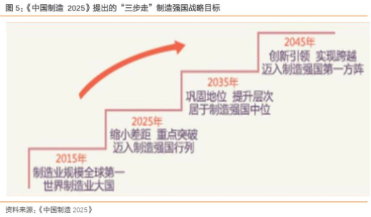918������(�й���)�ٷ���վ
