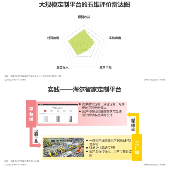 918������(�й���)�ٷ���վ