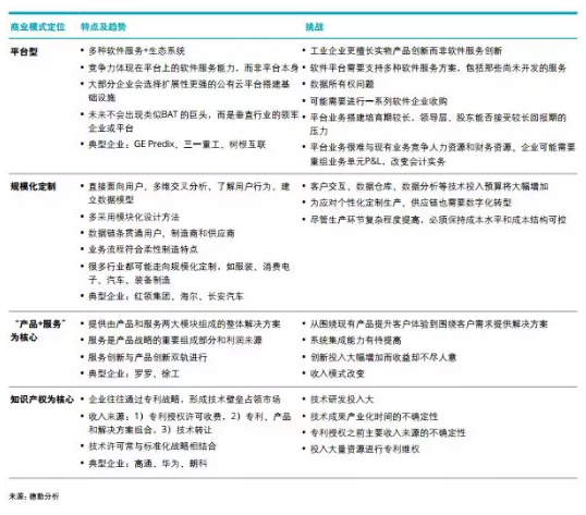 918������(�й���)�ٷ���վ