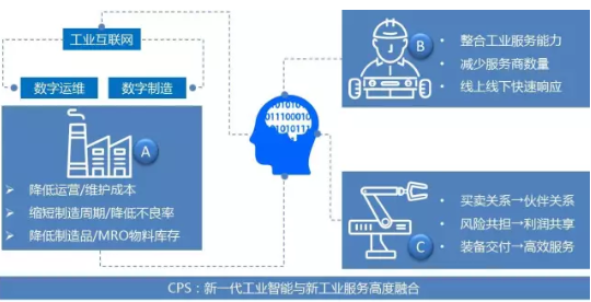 918������(�й���)�ٷ���վ