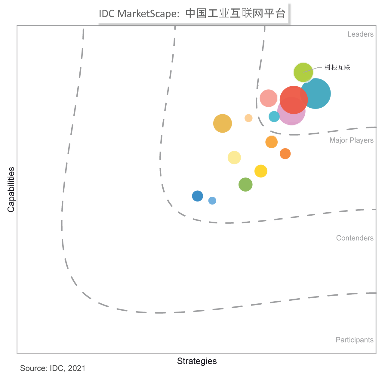 918������(�й���)�ٷ���վ