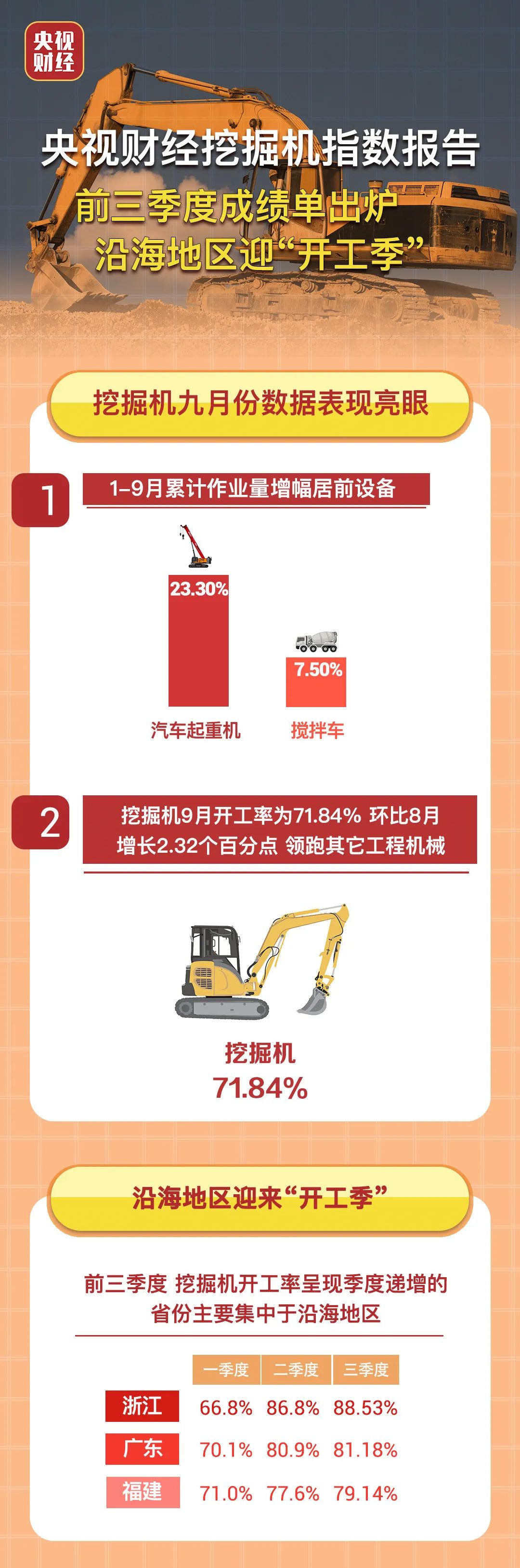 918������(�й���)�ٷ���վ