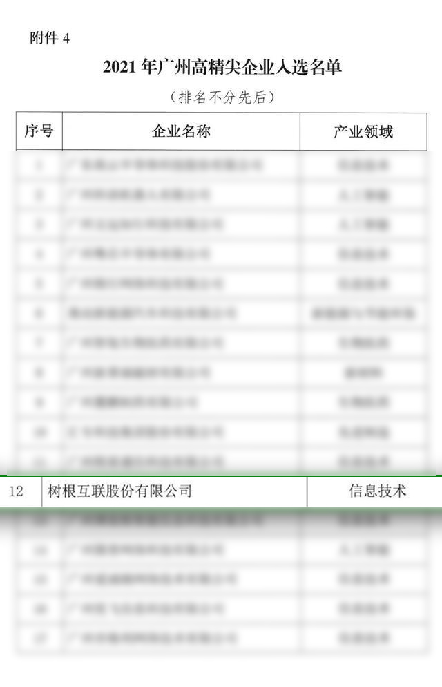 918²©ÌìÌÃ(ÖйúÇø)¹Ù·½ÍøÕ¾