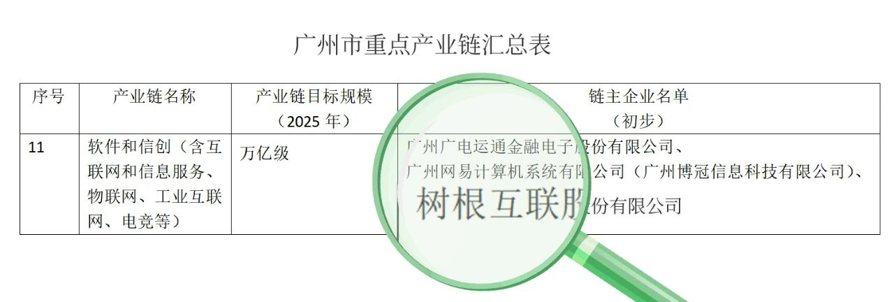 918������(�й���)�ٷ���վ